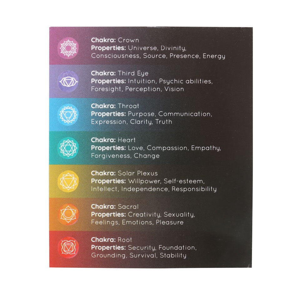 Pack Of 14 Unscented Chakra Energy Candles